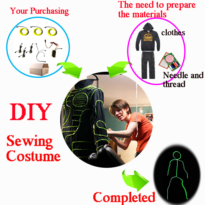Cosplay Matchstick Men Costume - огляд і ціна Diy Electronics Wire