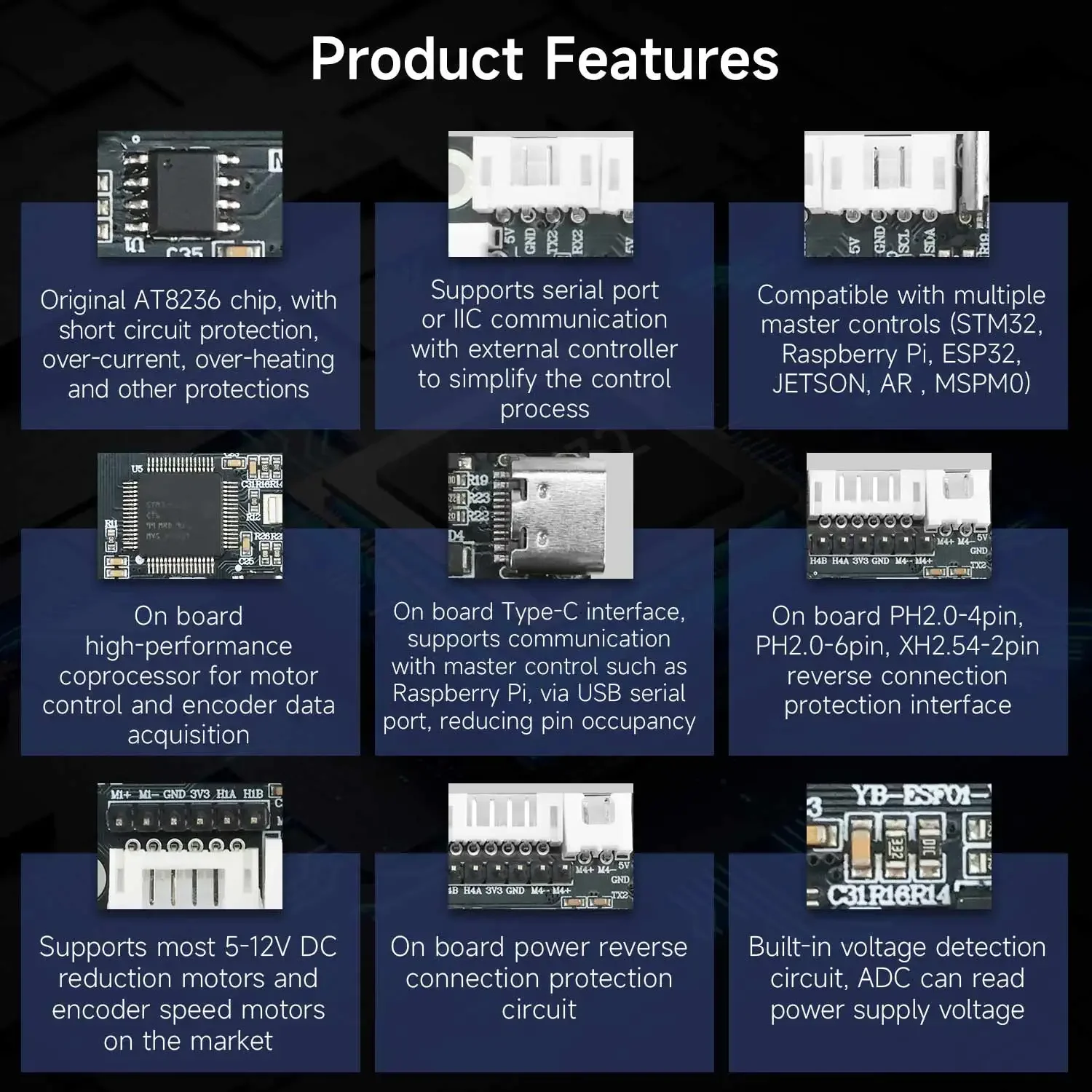 Yahboom 4-Channel Encoder Moto - огляд і ціна Diy Electronic Modules