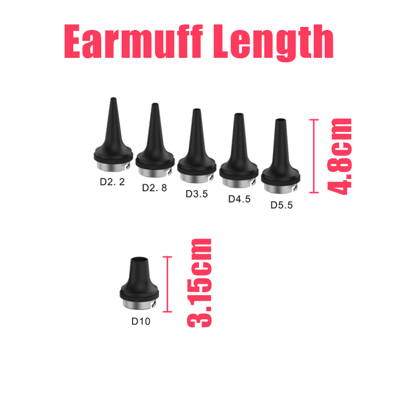 Medical Vet Animal Ear Endosco - огляд і ціна Crocodile Clip Set