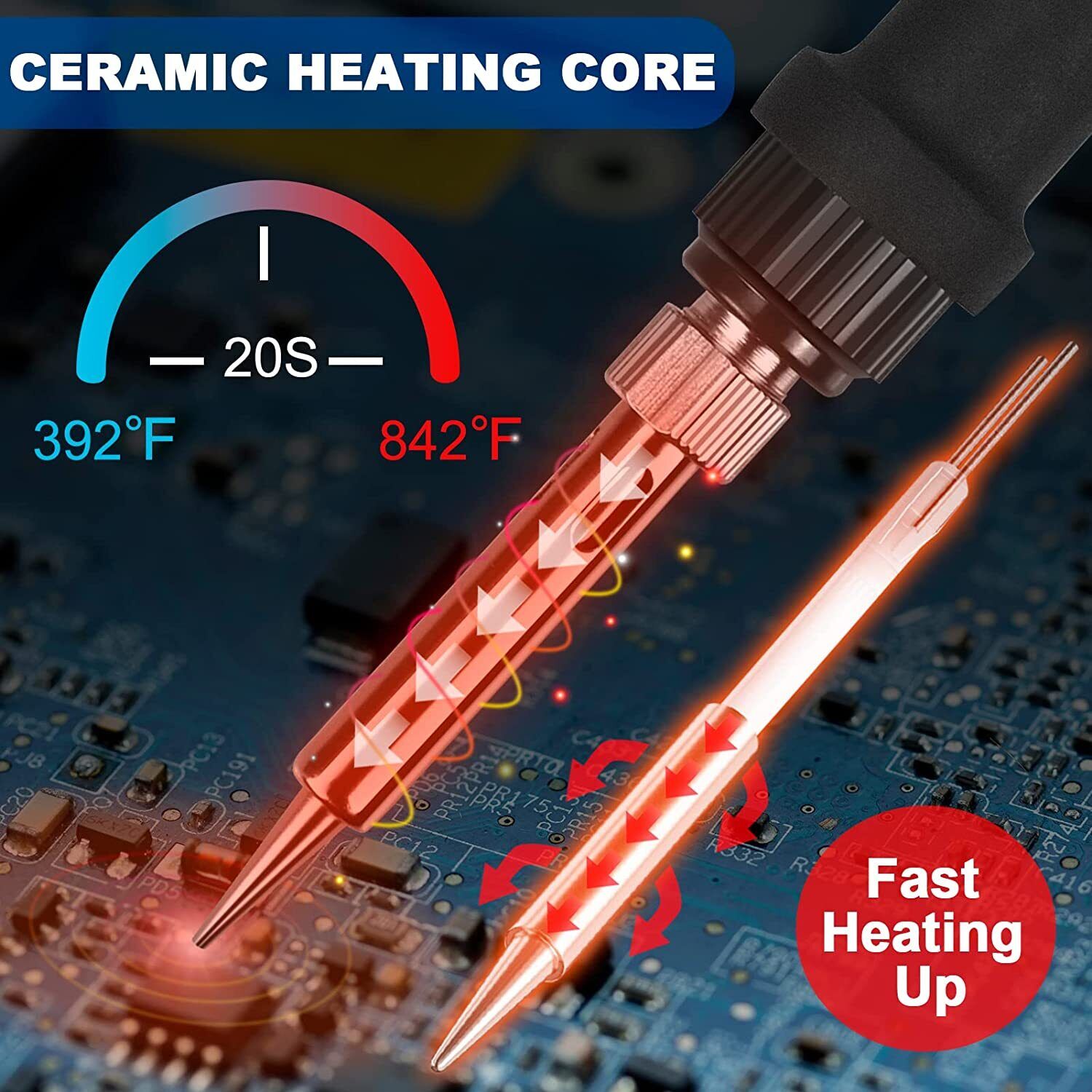 ILIBILIB 60W Soldering Iron Ki - огляд і ціна Diy Electronics Bench