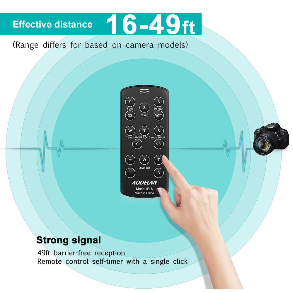AODELAN Camera IR Shutter Rele - огляд і ціна Ir Infrared Receiver